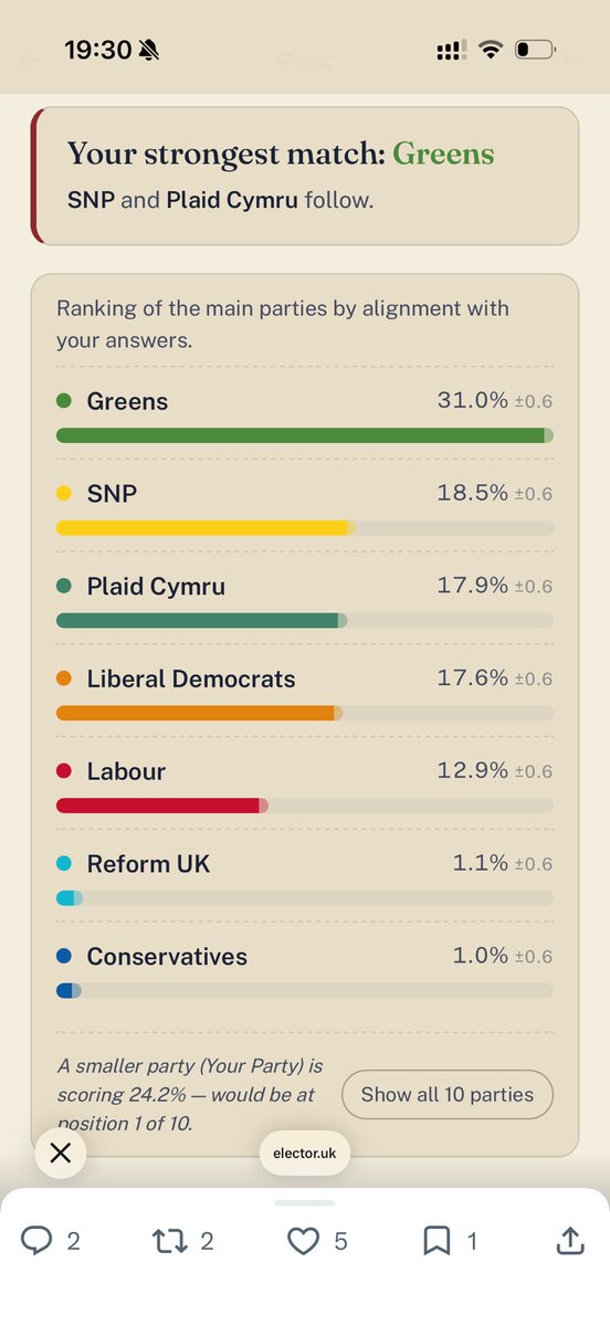 Phil T 💙 tweet media