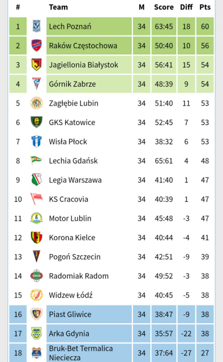 Łukasz tweet media