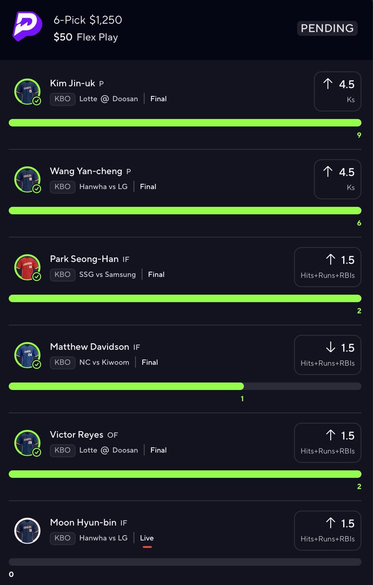 Next Level Bet tweet media