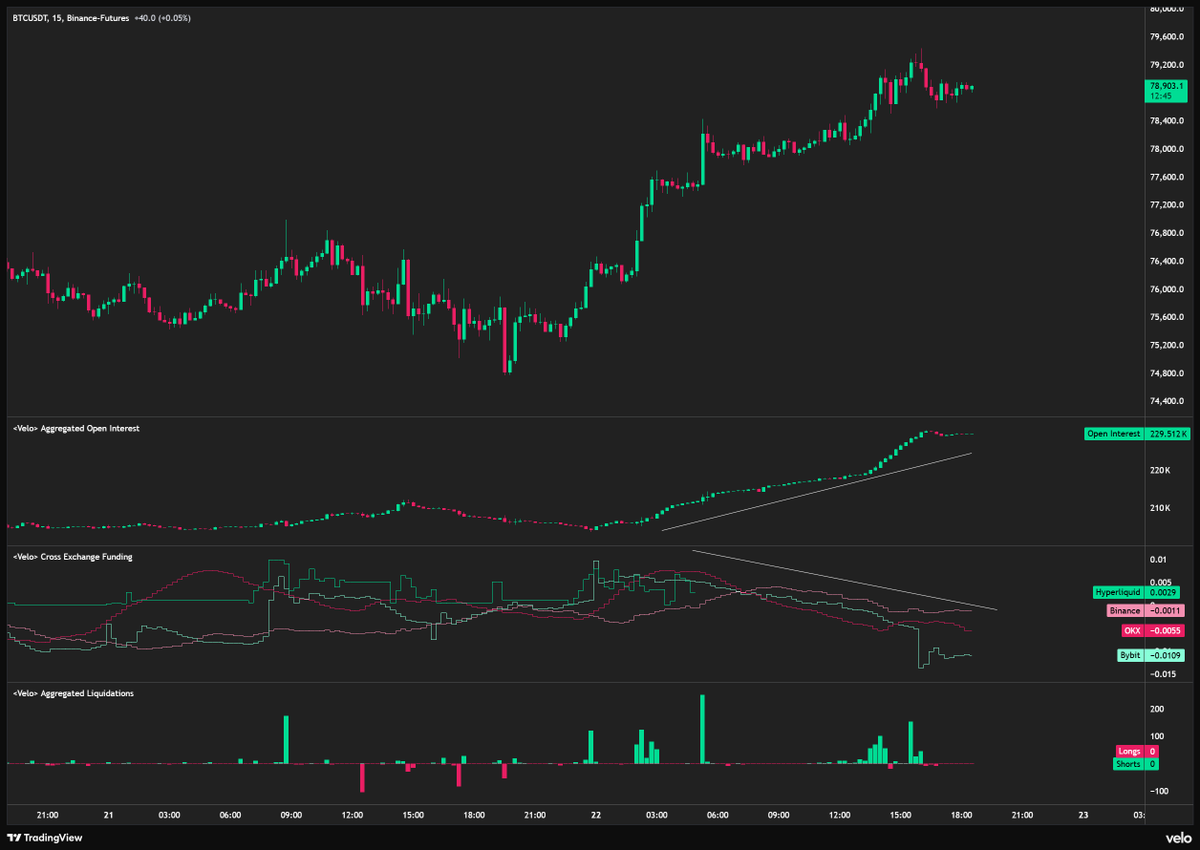 Byzantine General tweet media