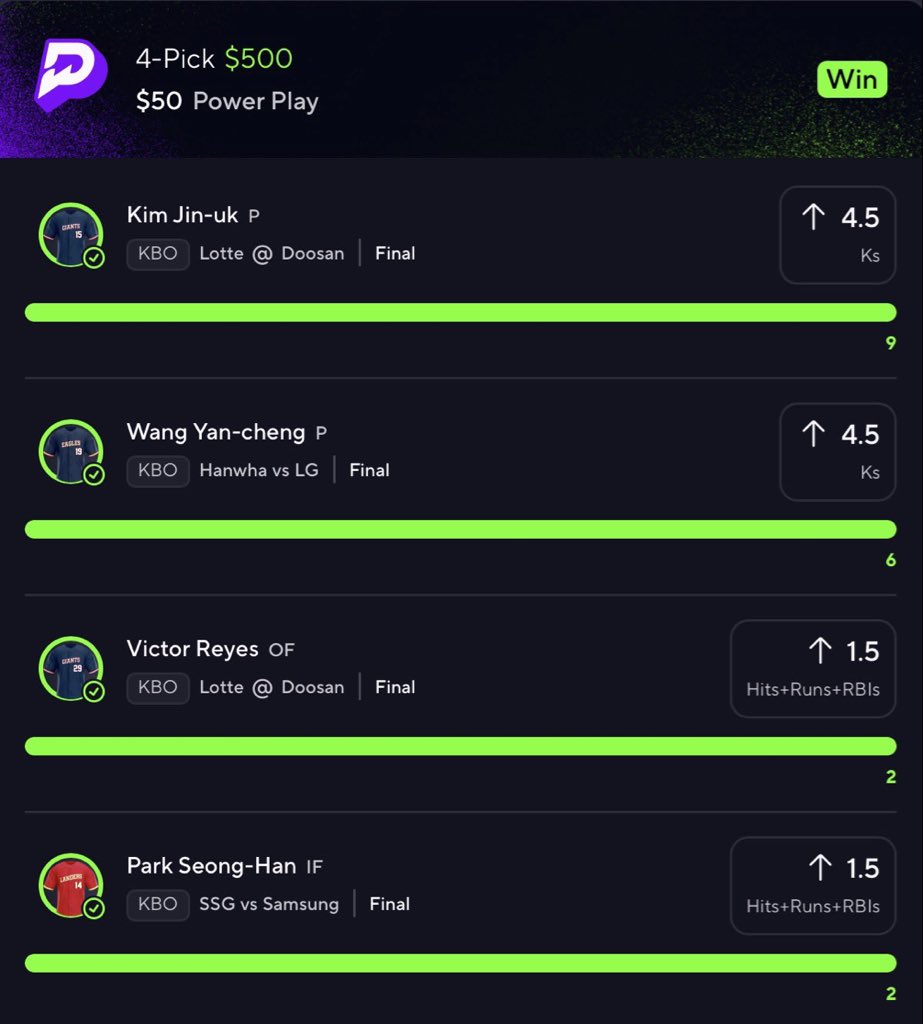 Next Level Bet tweet media