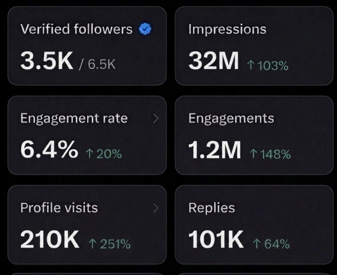 Ibraheem Khaleel (✸,✸) tweet media