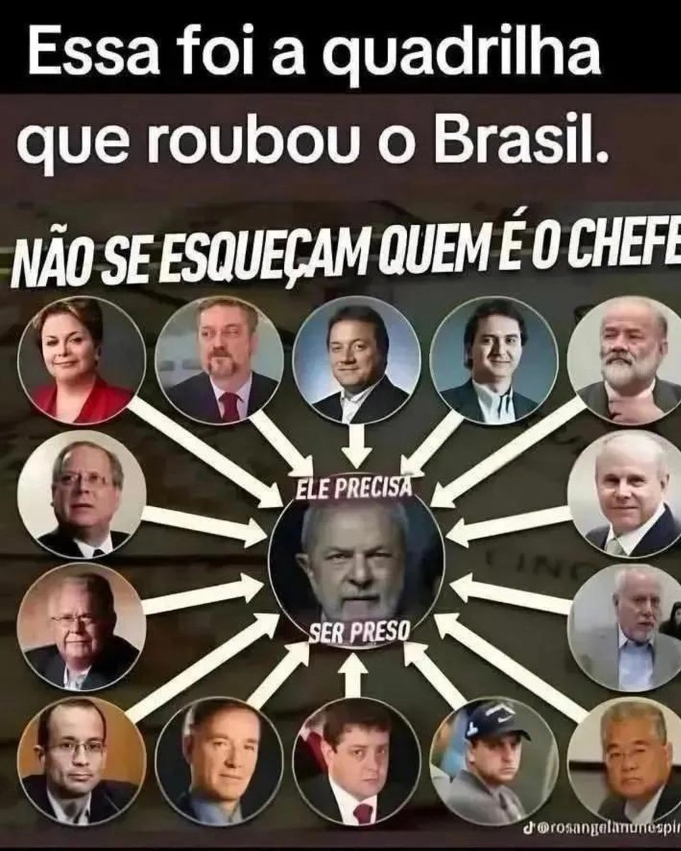 gabiBolsonaro's tweet photo. @zeca_dirceu RIDÍCULO https://t.co/rkp3u75mpx