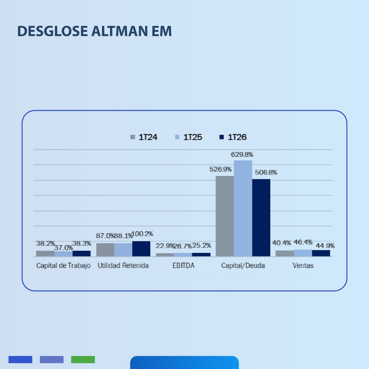 Indexity tweet media