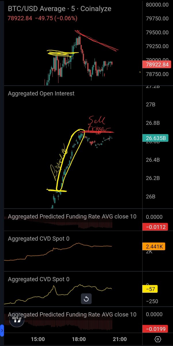 🕯Dziewczynka z kontraktami 🔥 tweet media