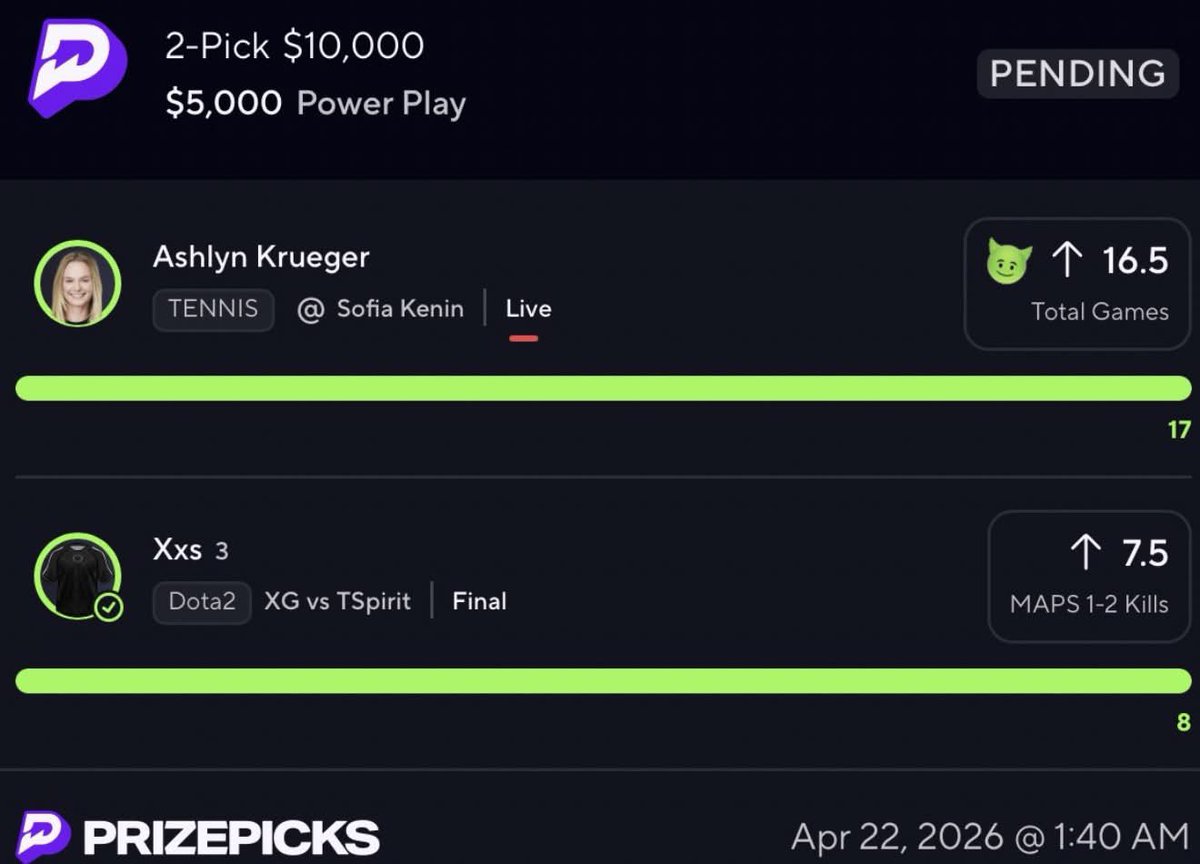 Next Level Bet tweet media