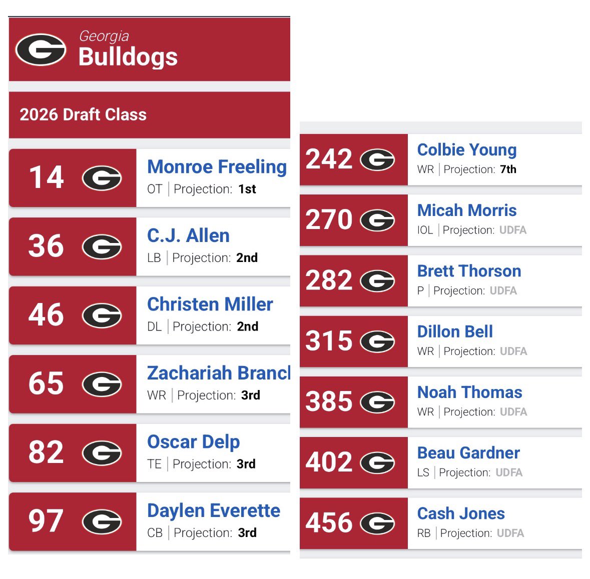 704 Dawg tweet media