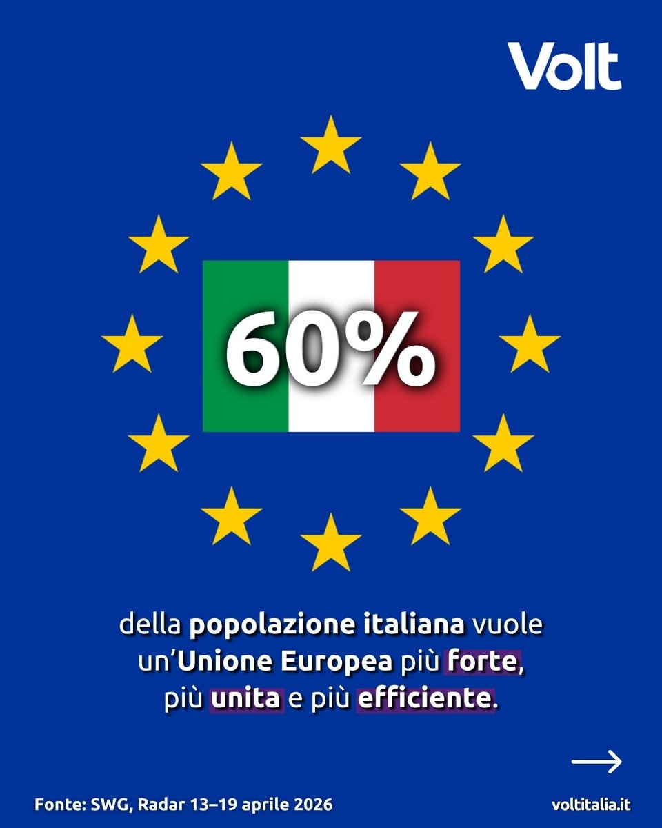 Volt Italia tweet media