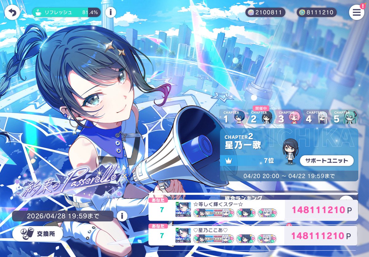 〜〜〜〜〜〜〜〜〜〜〜〜〜〜〜〜〜

「約束のPasserelle」

🎸一歌チャプ【7位】 🎼148111210P🥞

まさか自分が1桁の順位を取ることになるとは夢にも思っていませんでした！
管理の方及び支援者の皆様本当にありがとうございました‼️‼️
称号が届くのが今から楽しみです😊😊