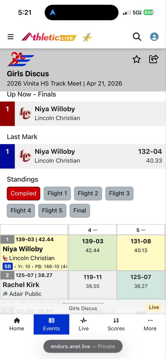 Niya Willoby tweet media