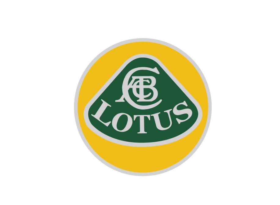 Blog Fórmula 1 tweet media