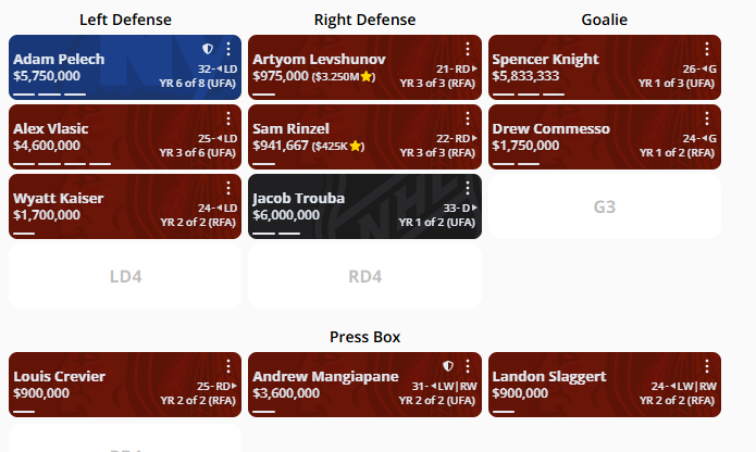 VGKCringe Blackhawks Offseason Mock 2.0

With the 1st overall pick, the Chicago Blackhawks select Gavin McKenna.