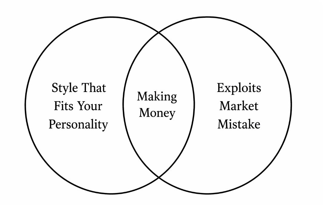 Sidecar Investor tweet media