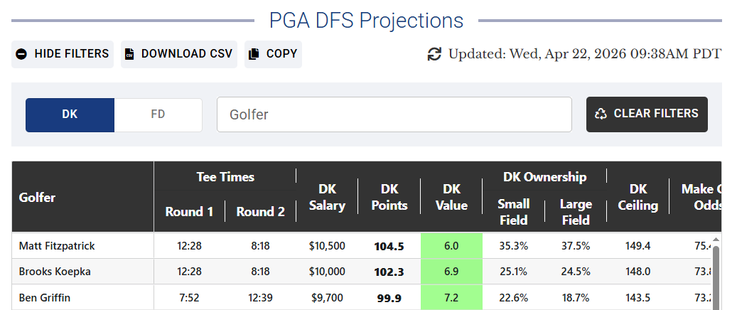 Establish The Run Golf tweet media