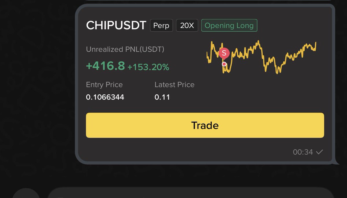 Watcher Oracle tweet media