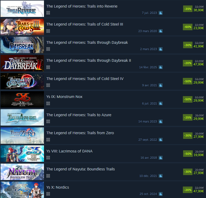 FranceTrails's tweet photo. 🔔Vague de promotion Steam sur les jeux Falcom édités par NisAmerica jusqu'au 6 Mai.

Notamment :
- Trails of Cold Steel 3 : 23,99€
- Trails from Zero : 27,99€
- Ys VII : Lacrimosa of Dana : 19,99€

Liste complète ➡️ https://t.co/bjVEw9c6vF https://t.co/1D8PPWsDgz