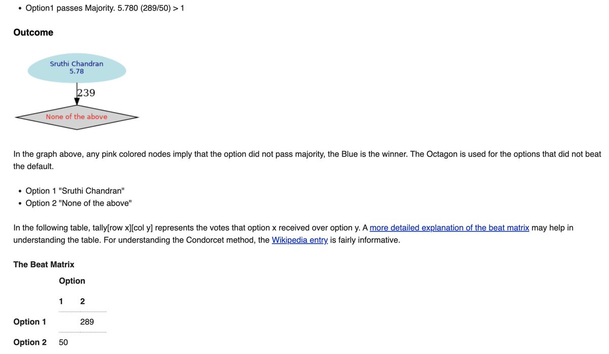 The Lunduke Journal tweet media