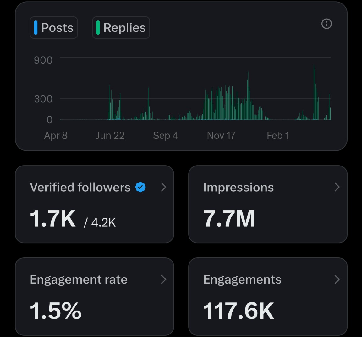 iCONNECT tweet media