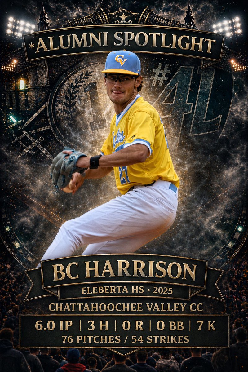 knightknation4L's tweet photo. ALUMNI SPOTLIGHT ⚔️

2025 Alum RHP BC Harrison (Elberta, AL)
Chattahoochee Valley CC

BC Harrison continues to make an impact on the mound during his freshman season at Chattahoochee Valley CC, settling into a key pitching role.

In conference play, BC is now 3-1, earning his third win yesterday with a dominant outing:

6.0 IP | 3 H | 0 R | 0 BB | 7 K
76 pitches / 54 strikes

Big-time performance in a big win for his squad. #4L @bradyc1607 @Chattvalleybsbl @MarucciSports @Juco_Spotlight @DavidWelch_34 @jmhbirds