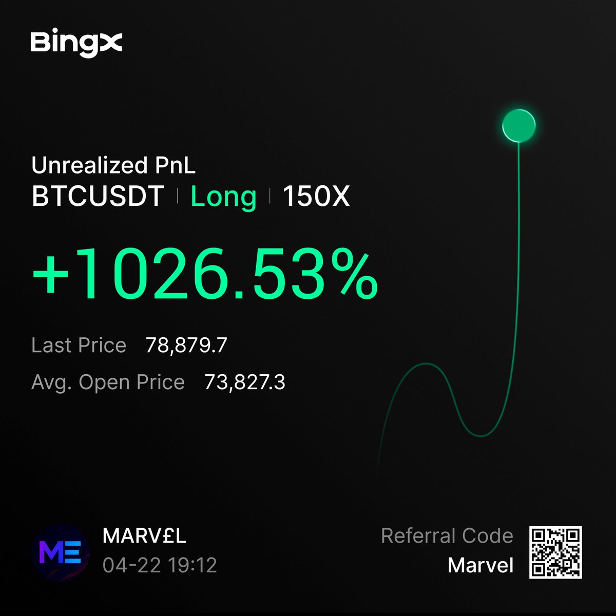 MARV£LΞD tweet media