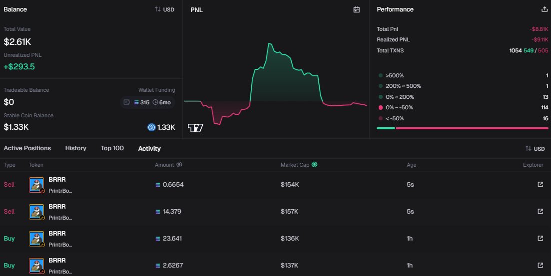 FFVIITifaLock's tweet photo. what a fkn jeet $BRRR 

wallet:
m4CkbwCZbbmEXB2EJhzQmAVX5LikLsyTozqwxXA9wEk https://t.co/5GbAbaUfRF