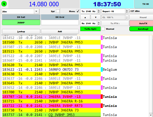 3V8HP on 14.080 in FT4.  New for Digital.
JA9ELEさん、どうしちゃったのかな。
