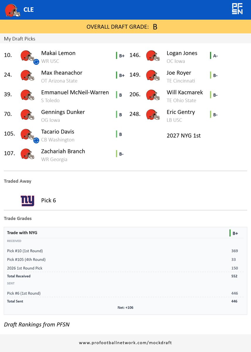 Nick Wilson tweet media