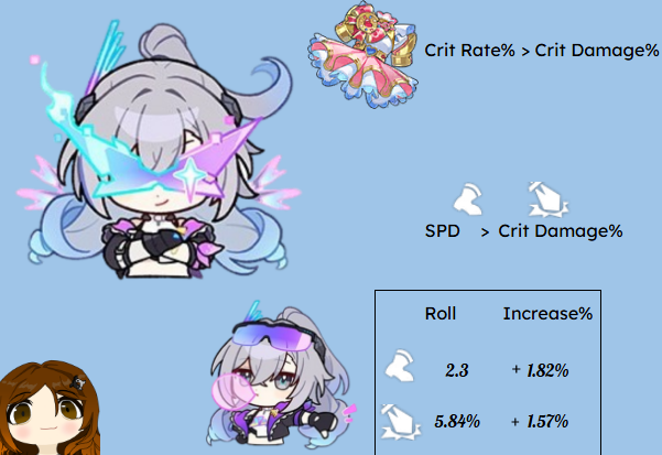 ☆ Luluwu ★ tweet media