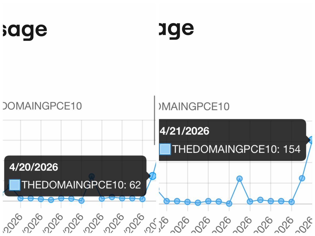 _BrianDaniels's tweet image. So thanks to @SeatGeek I’m being screwed over thousands of dollars because my promo code was picked up by Google’s AI search results showing my code. 

How many people that are also a Brand Ambassador for this company have been screwed over by them as well? #seatgeek #money