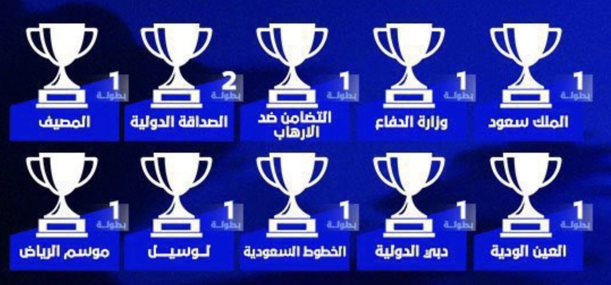 فهدد tweet media