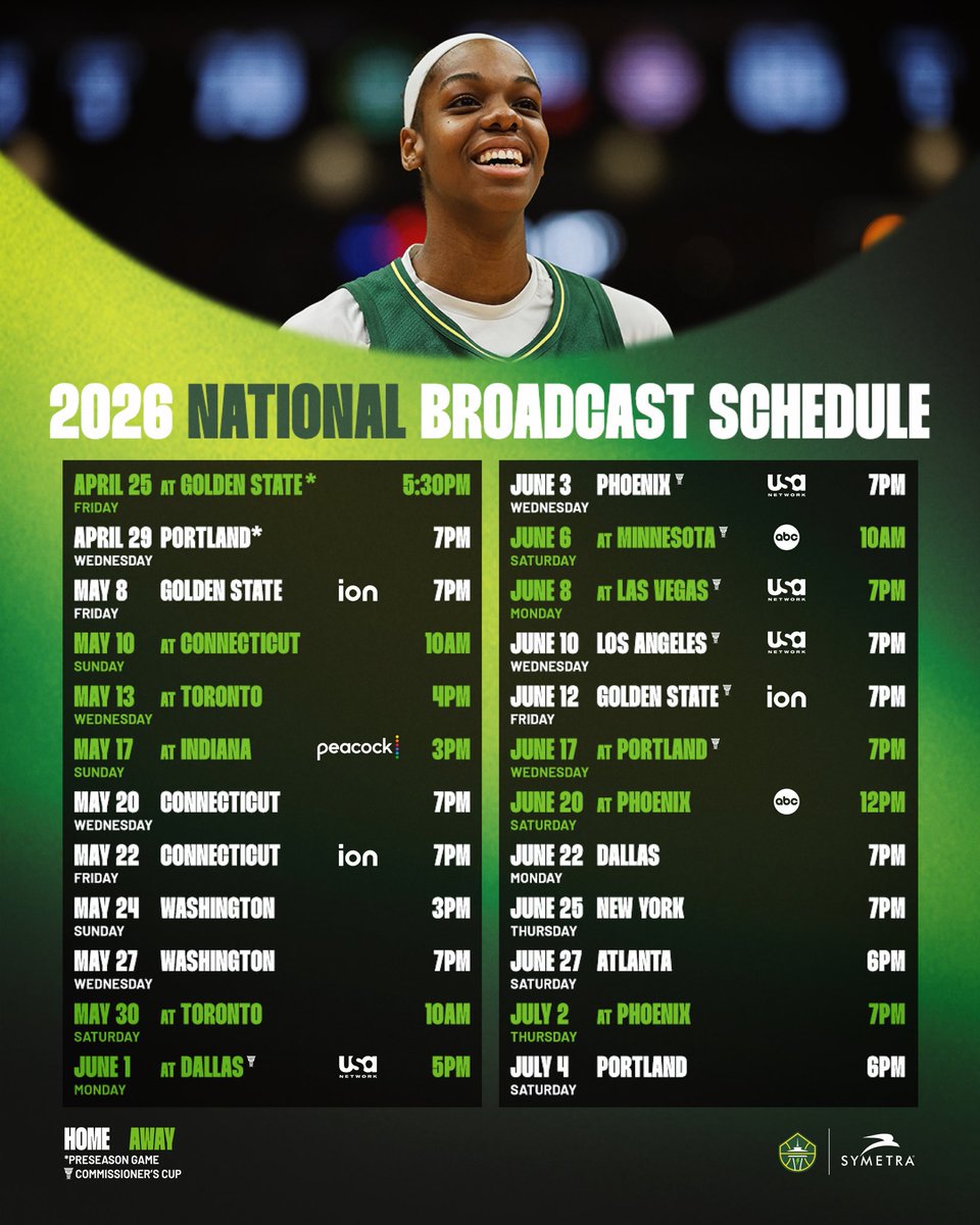 Seattle Storm tweet media