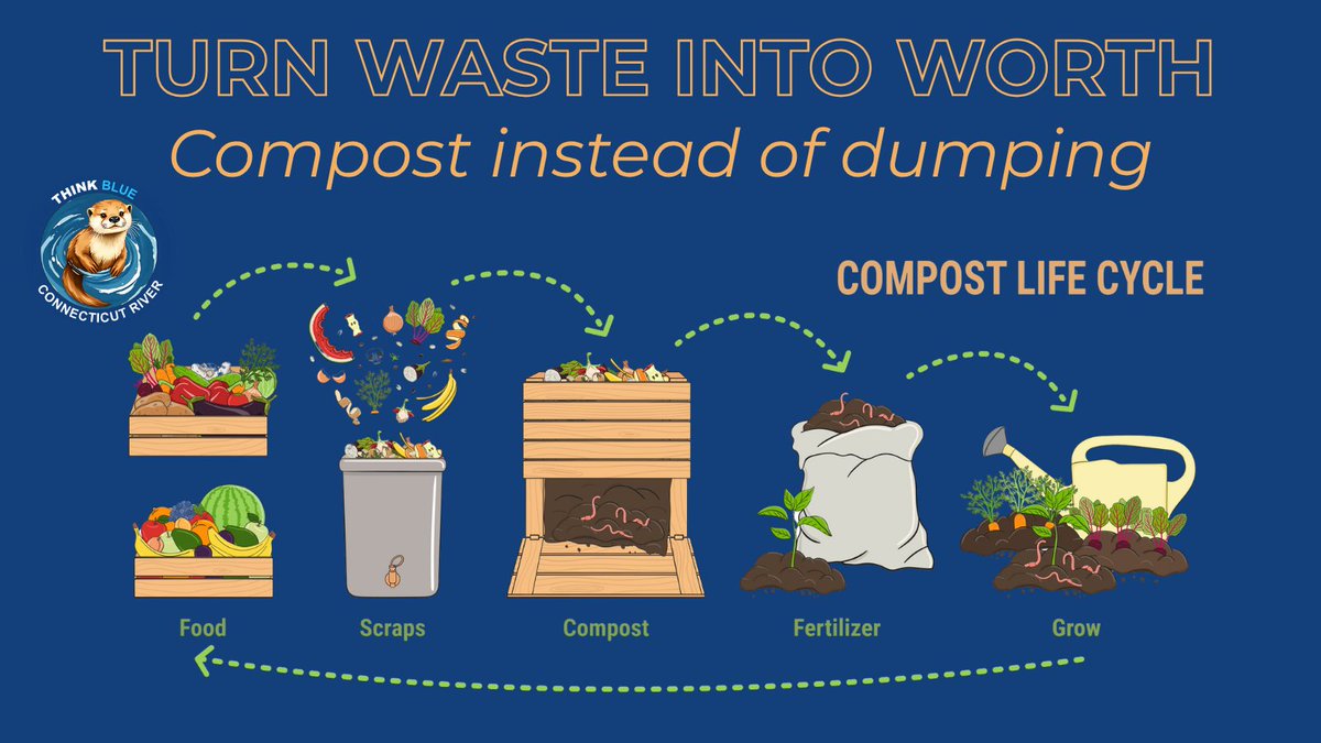 ThinkBlueCTR's tweet image. Turn scraps into something useful 🌱

Composting keeps food waste out of storm drains and creates nutrient-rich soil for your garden. A simple habit with a big impact on water quality.

#MS4 #Stormwater #Composting #ThinkBlue