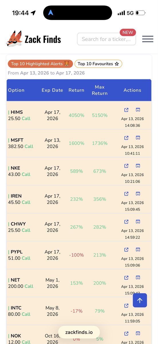 Zack Finds tweet media