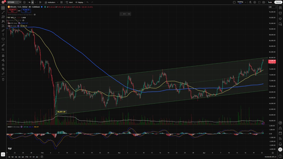 CoinJoey tweet media