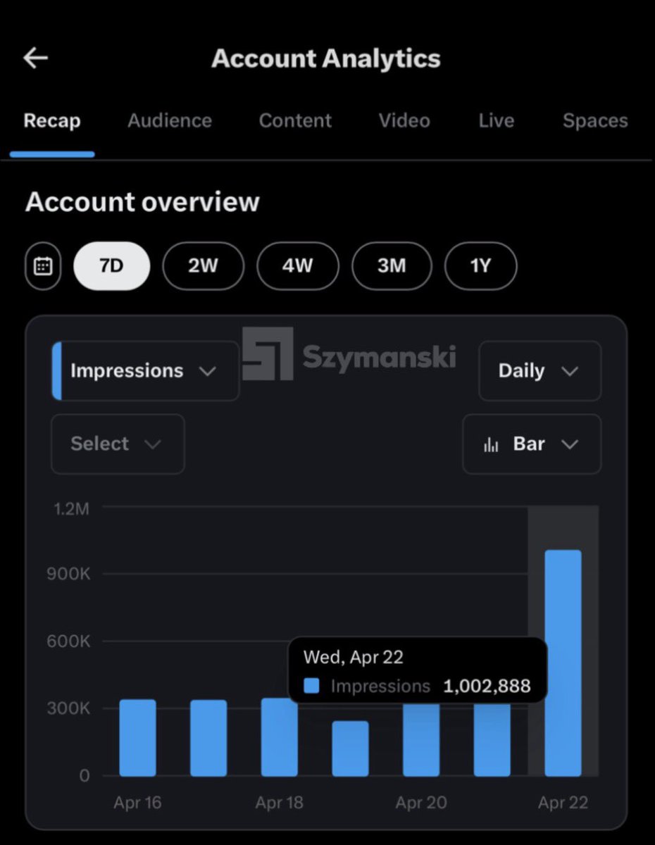 Szymanski tweet media