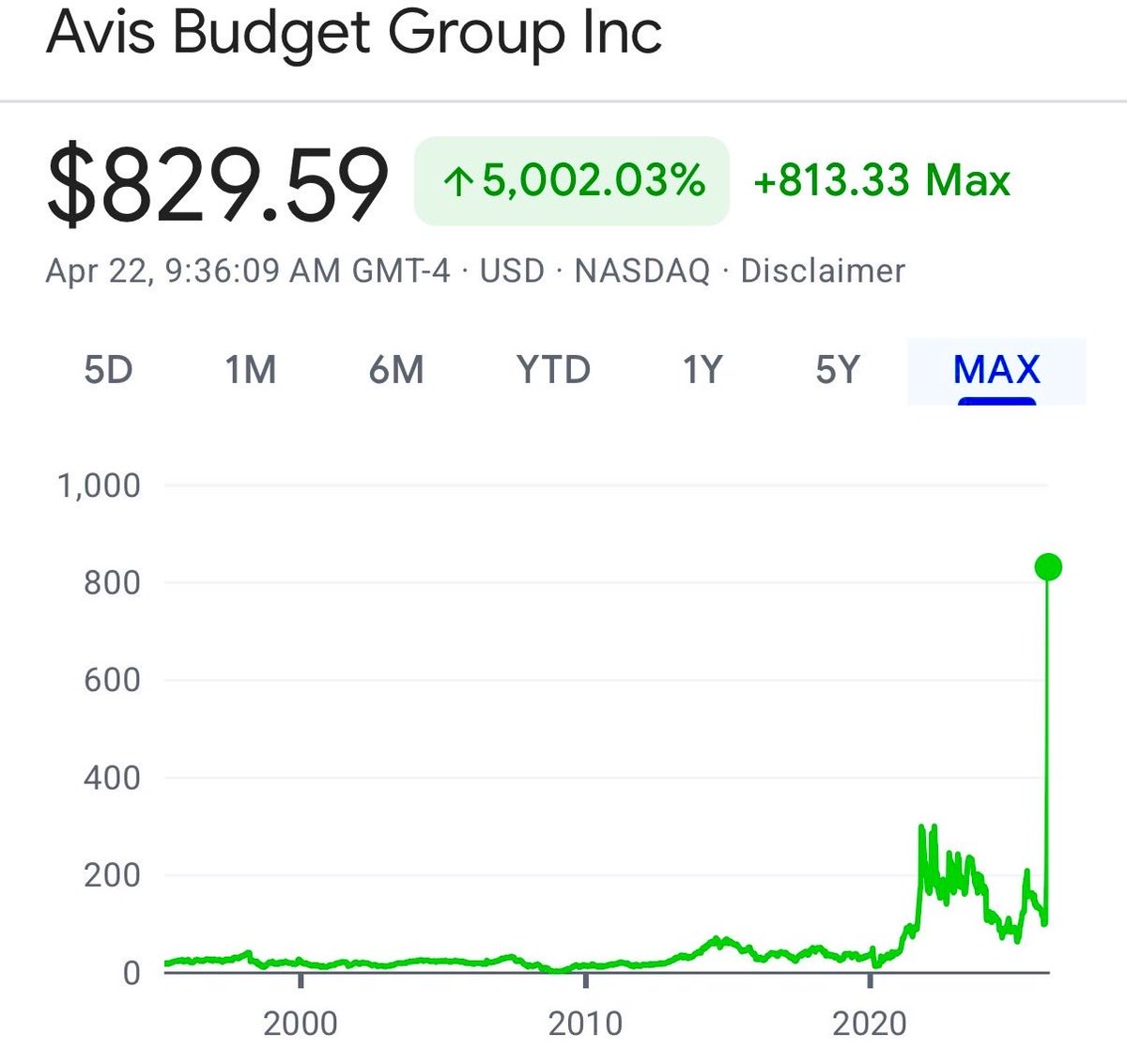 Brew Markets tweet media