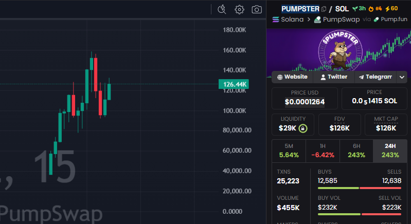 David Crypto Scam Hunter tweet media