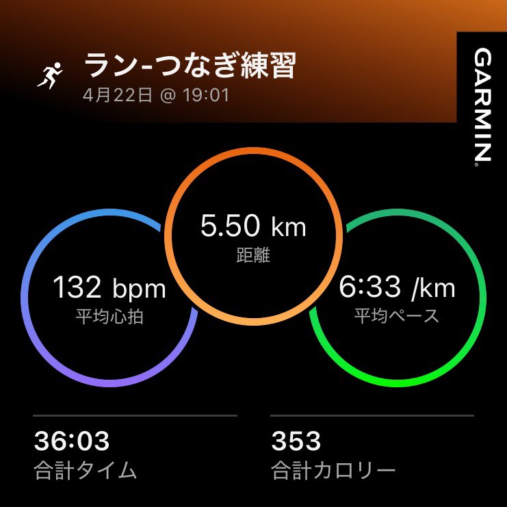 runride88's tweet image. つなぎ練習でEペース走🏃‍♂️💨
土器川河川敷の土手をリカバリーラン♪ 
明日は1日雨予報なので休足日になりそう☔ 
帰宅して焼き鯖と南瓜の煮物を肴に、『YEBISU CREATIVE BREW 藍想う』にて晩酌🍺 
程よい苦みはあるがスッキリと飲みやすい😋 
#ランニング #GARMIN #晩酌 #麦酒 #YEBISU