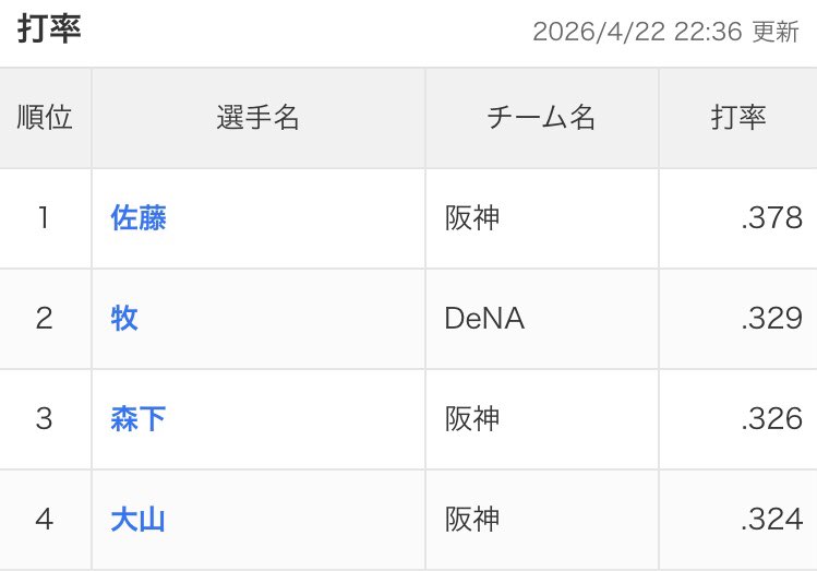 ゴメちゃん tweet media