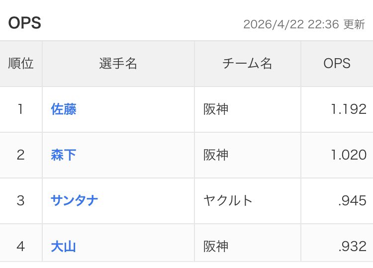 ゴメちゃん tweet media