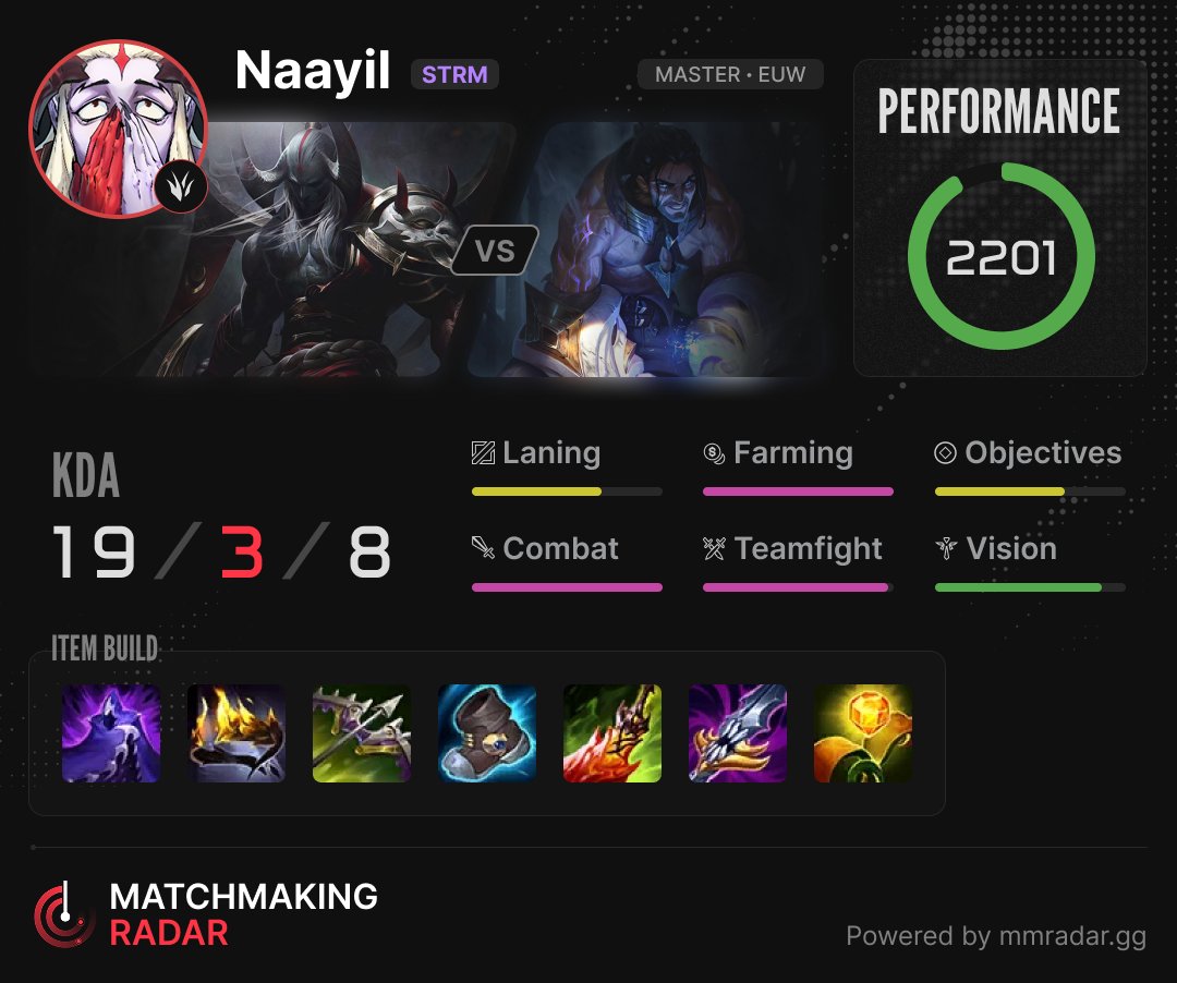 Matchmaking Radar tweet media