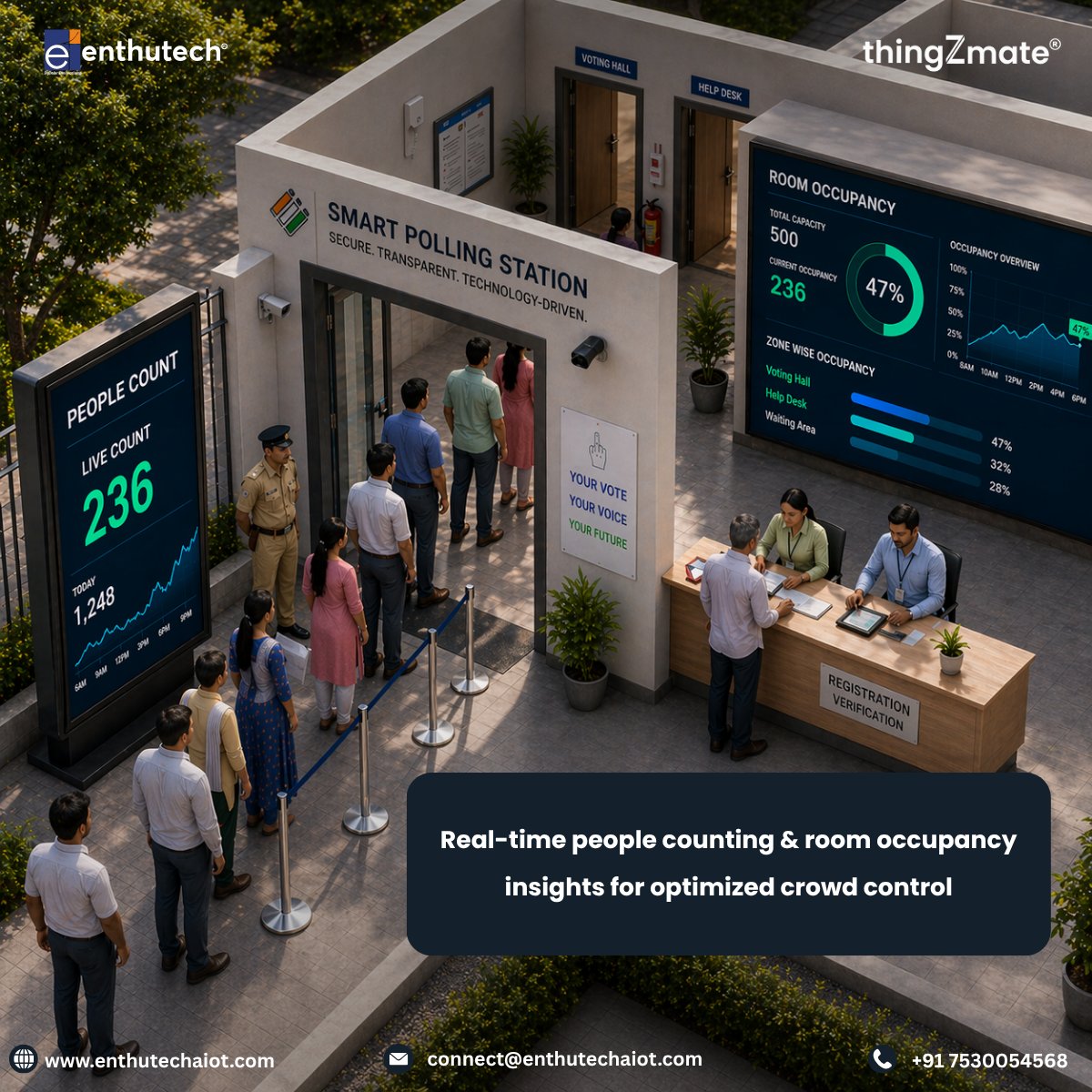 enthutechaiot's tweet photo. India runs the world’s largest elections—but are polling stations truly data-driven?
With @thingZmate AIoT, enable smart polling: real-time monitoring, EVM tracking, security alerts & better voter experience.
#SmartPolling #AIoT #GovTech #DigitalIndia #thingZmate #EnthuTech https://t.co/idl7DoAuK7