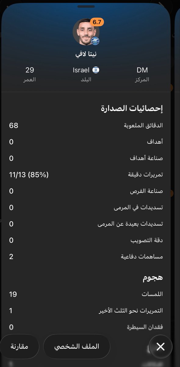 شبّاب tweet media