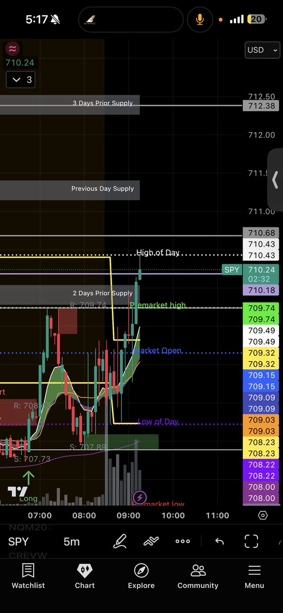Zack Morris tweet media