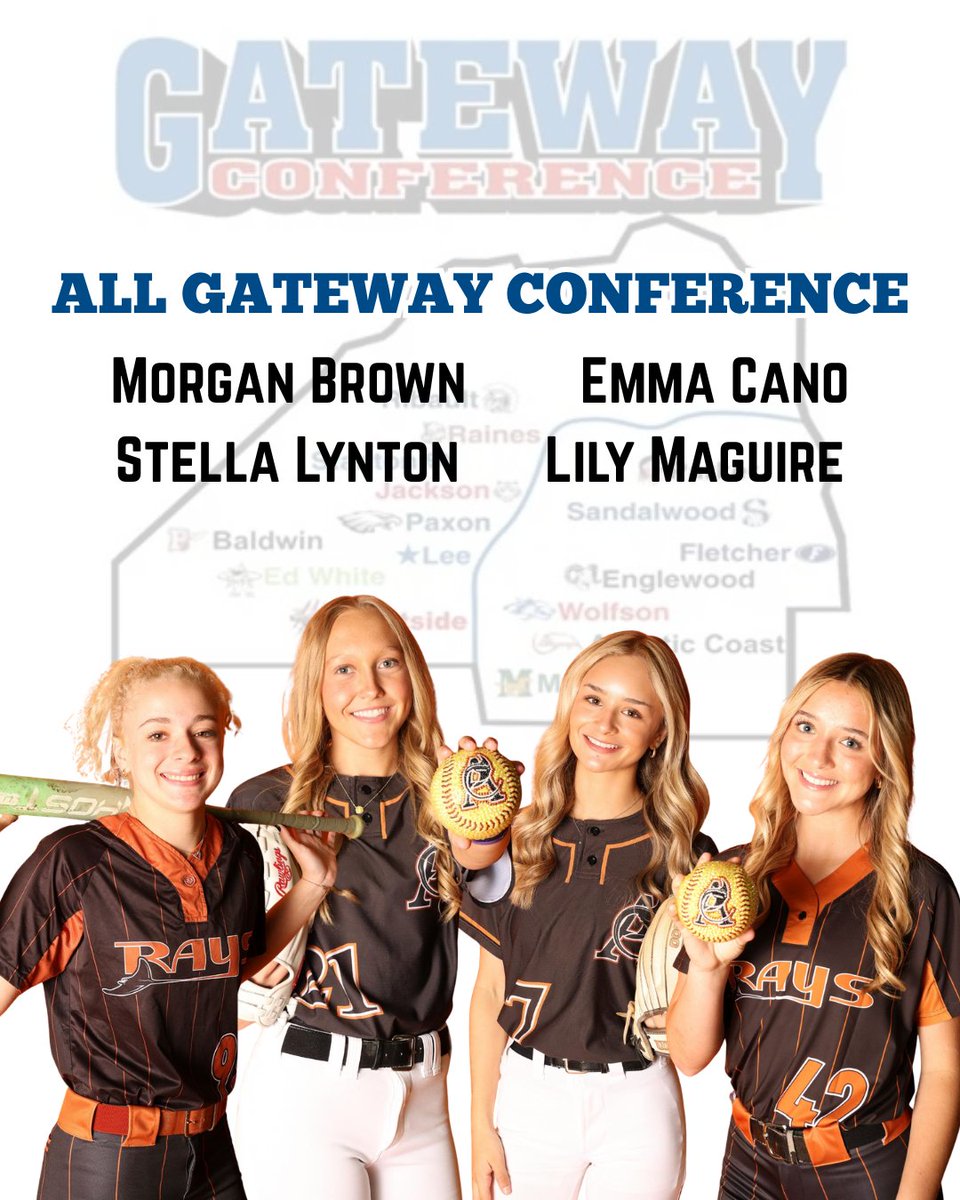 Atlantic Coast Varsity Softball tweet media