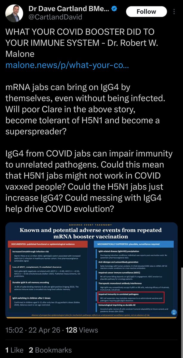 Sharky_vs_cobra's tweet photo. #DuchessOfDARVO #DirtyDoxxer #CryBabyCartland spouting debunked nonsense from the jealous lying coward who claimed he invented mRNA technology.
Will poor david ever post something credible?
#NotLikely https://t.co/j1BlZ3boN5