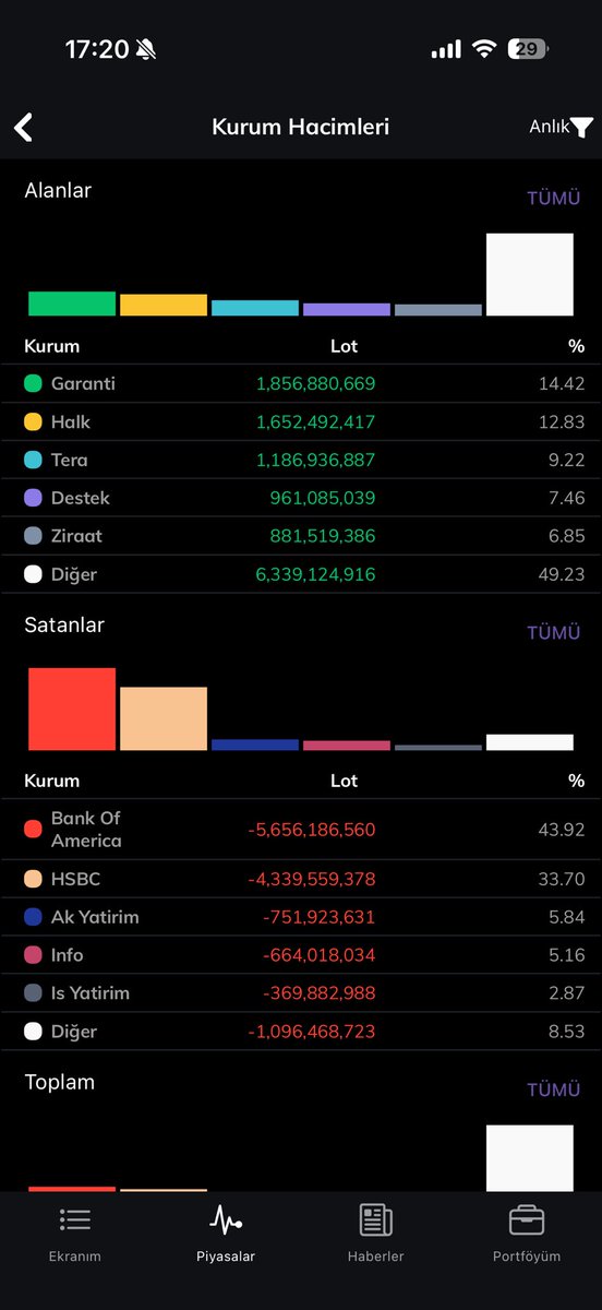 freeman2634 tweet media