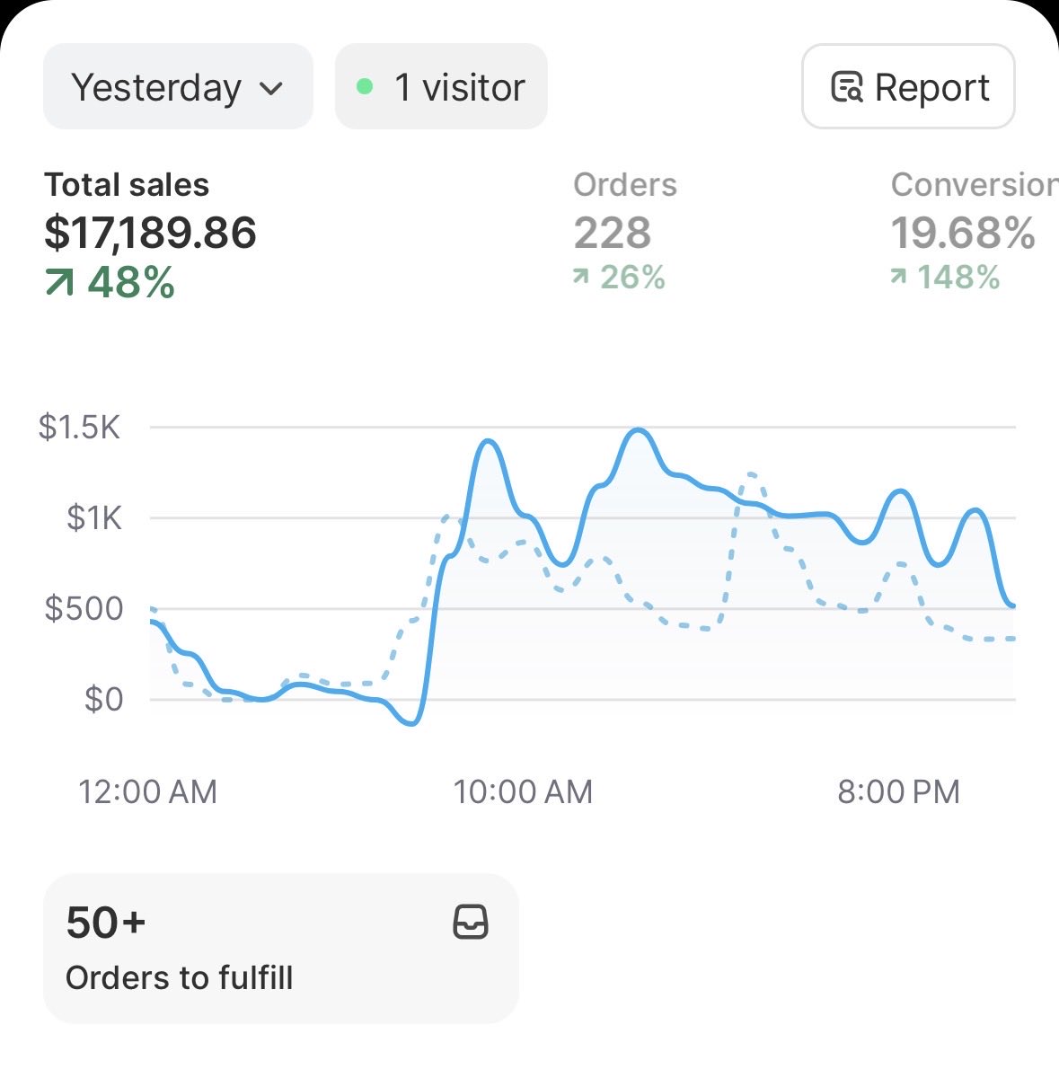 Richard Telfeja tweet media