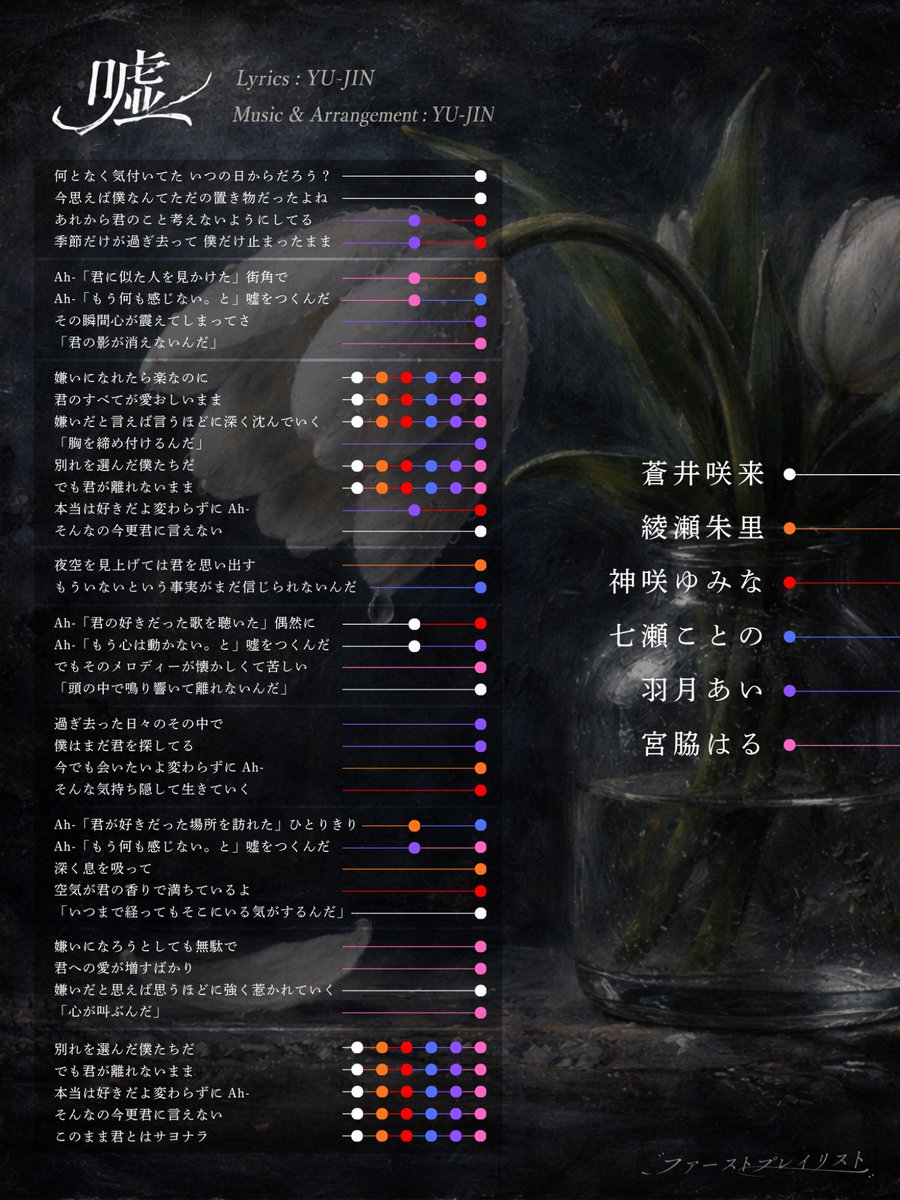 ファーストプレイリスト tweet media