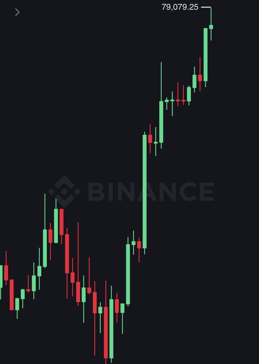 Watcher.Guru tweet media